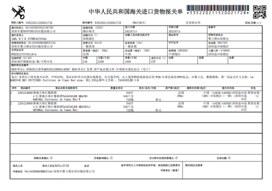 在哪里代理红酒更便宜